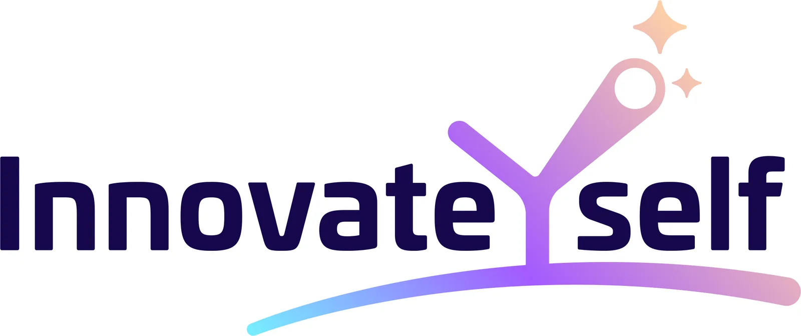 InnovateYSelf